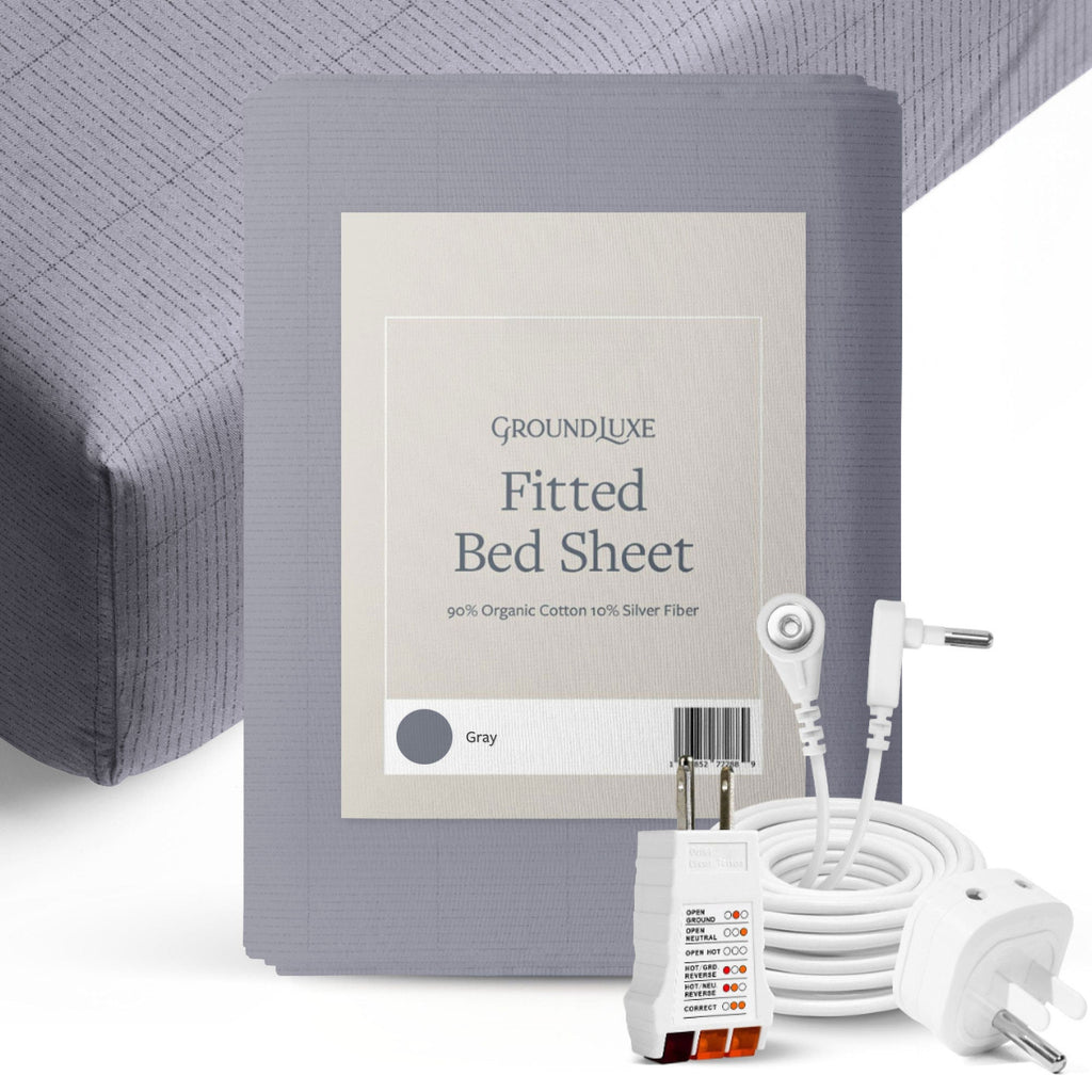 GroundLuxe Grounding Sheet (Fitted)