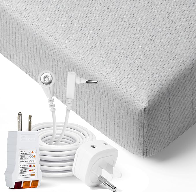 GroundLuxe Grounding Sheet (Fitted)