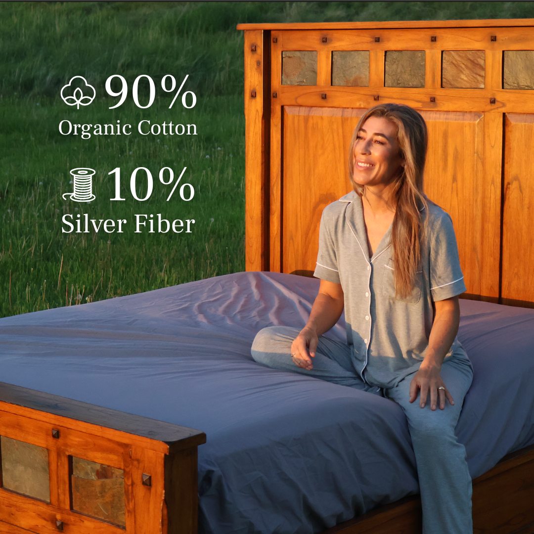 GroundLuxe Grounding Sheet (Fitted)