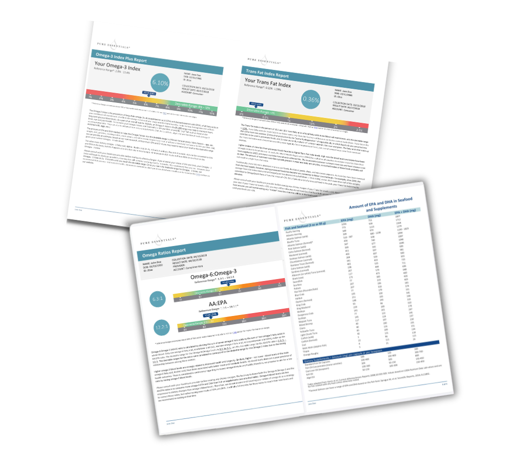 Genetic & Nutrient Discovery Bundle