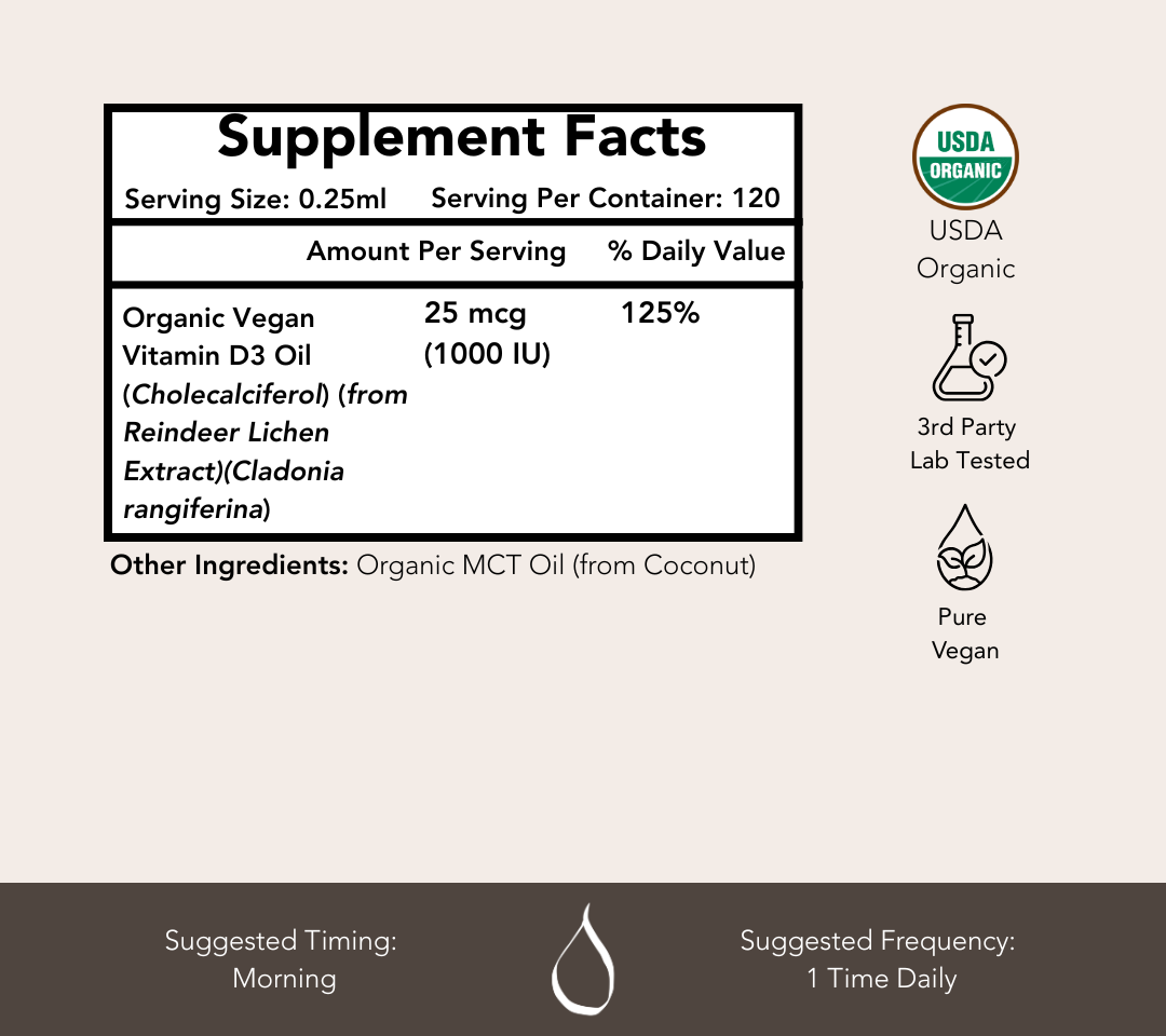 Ultra Vitamin D3