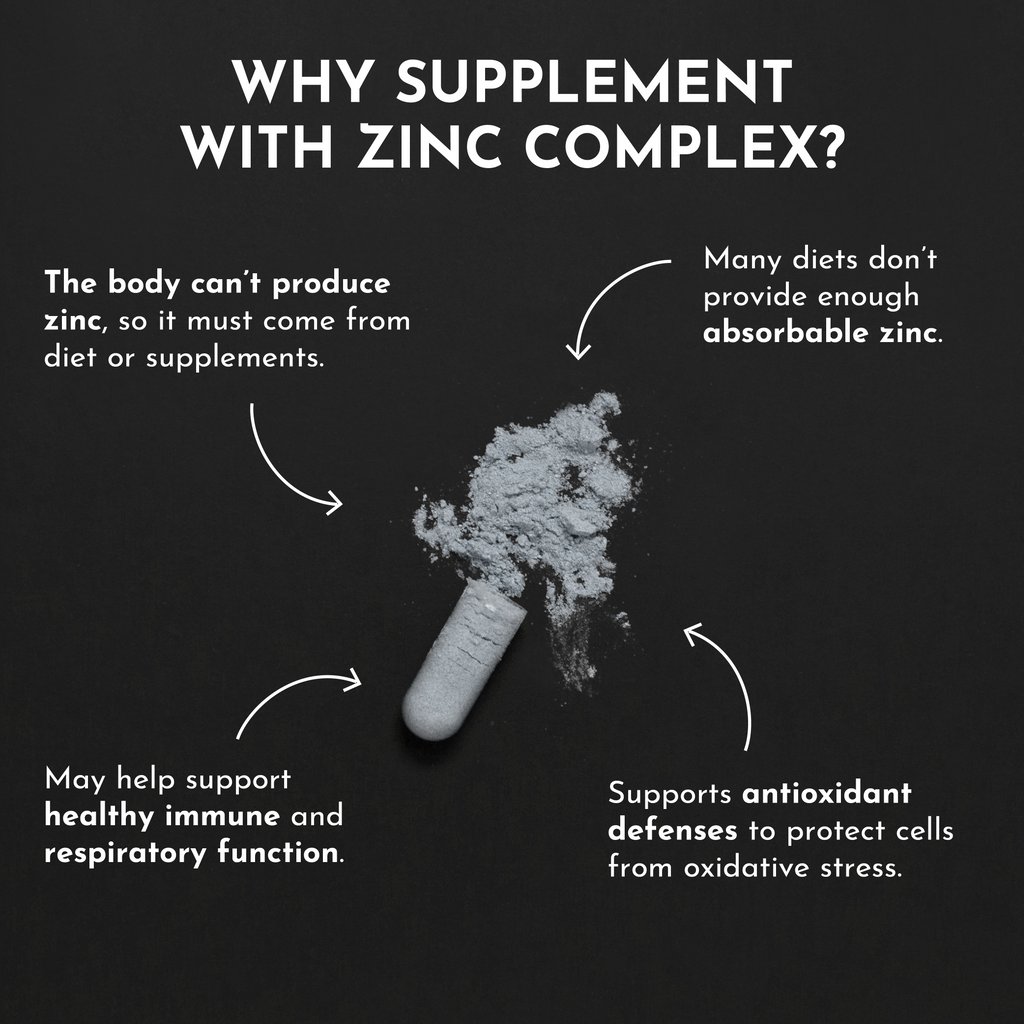 Zinc Complex